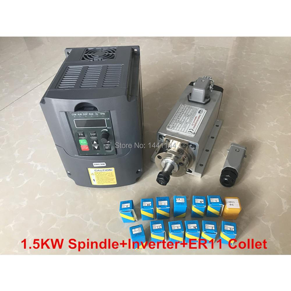Zestaw wrzeciona CNC chłodzone – Air Cooled 1.5Kw Spindle Motor Inverter 110V recenzja i cena