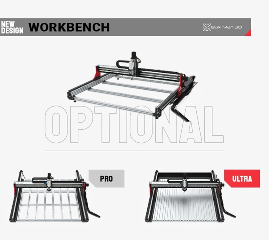 BulkMan3D 1500x1500 OX MAN CNC – Ddcs V4.1 4 Axis Cnc Offline Controller recenzja i cena