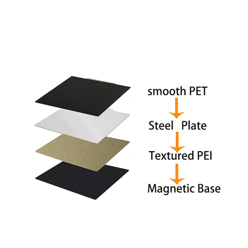 Magnetyczna płyta robocza PEI  – Cnc 3018 Pro Max Metal recenzja i cena