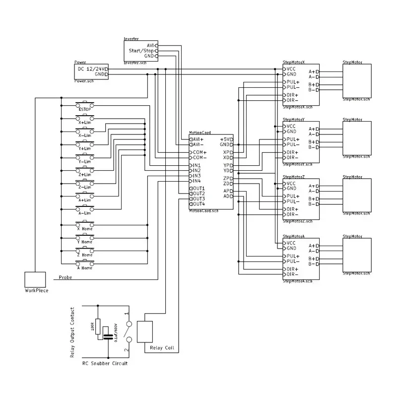 5-osiowa płytka interfejsu Mac – 5 Axis Cnc Breakout Board Interface Mach3 recenzja i cena