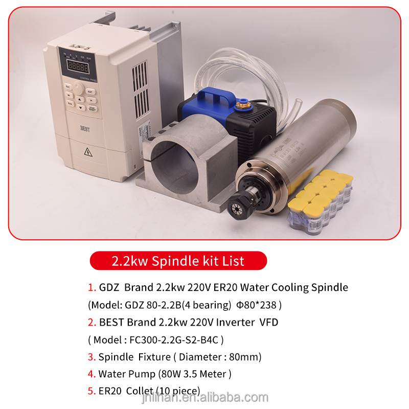 Zestaw falownika silnika VFD,  – 2.2Kw Water Cooled Spindle Kit Vfd recenzja i cena
