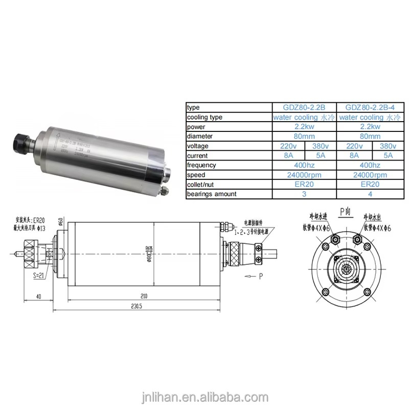 Zestaw wrzeciona obrabiarki ch – 2.2Kw Water Cooled Spindle Kit Vfd recenzja i cena