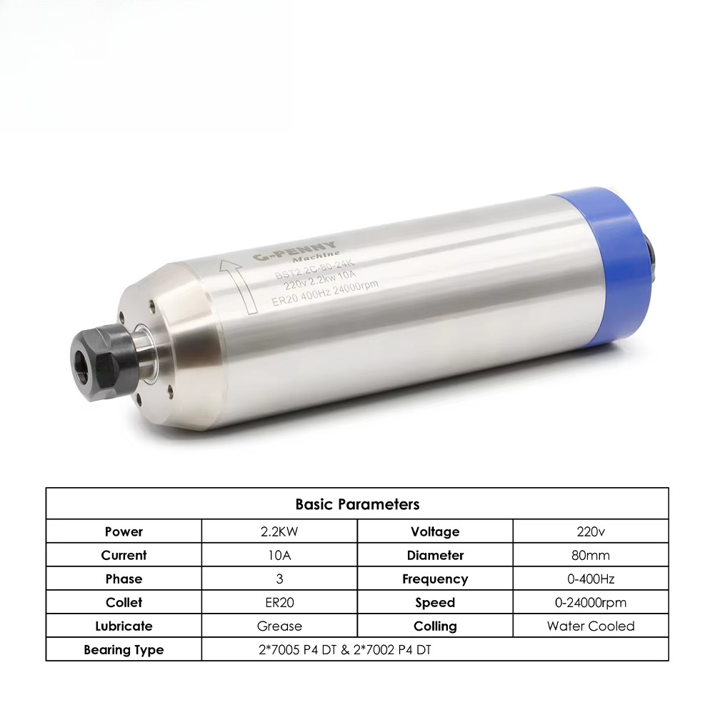 Zestaw silnika wrzeciona chłod – 2.2Kw Water Cooled Spindle Kit Vfd recenzja i cena