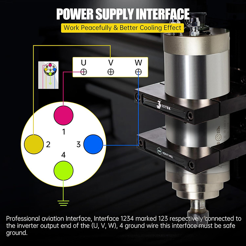 Silnik wrzeciona CNC 2,2 kW 1, – Er20 Collet Chuck Spindle Motor 220V recenzja i cena